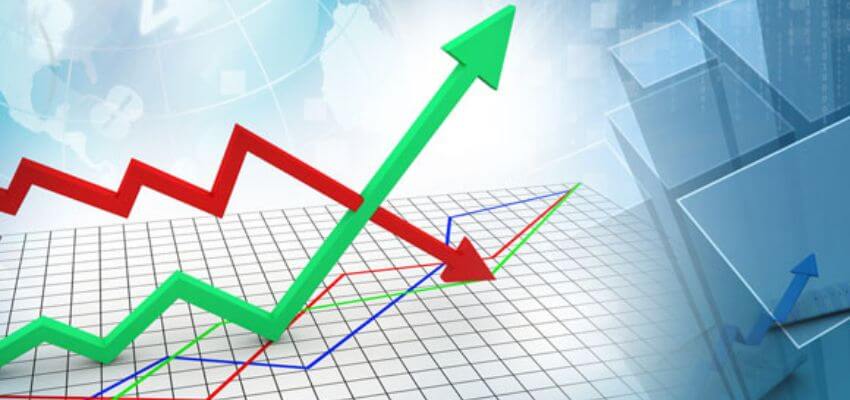 stock performance analysis